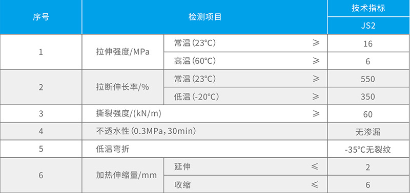 硬汉视频在线观看免费完整版片性能指標 湖北硬汉视频在线官网下载免费版防水科技有限公司