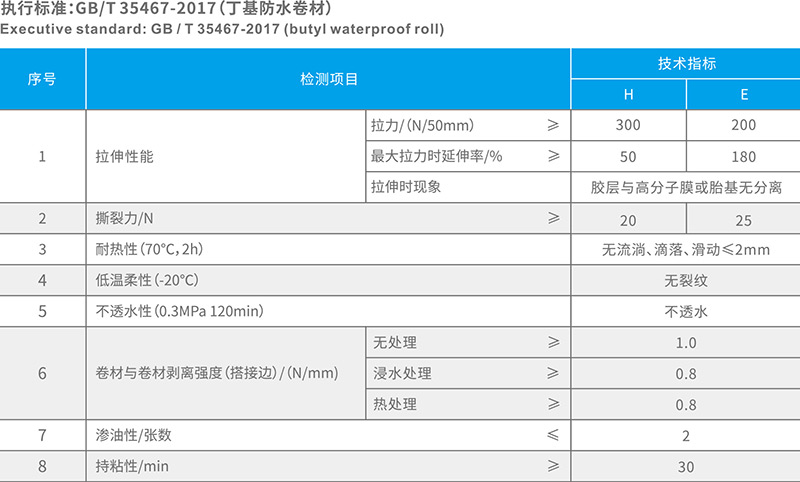 湖北硬汉视频在线官网下载免费版防水科技有限公司