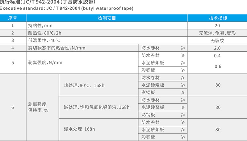 湖北硬汉视频在线官网下载免费版防水科技有限公司