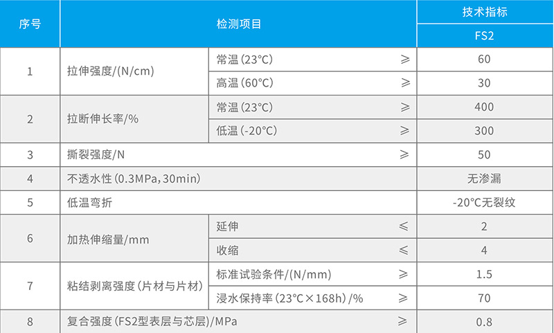 YT-507聚乙烯丙/滌綸硬汉视频在线观看免费完整版防水卷材 湖北硬汉视频在线官网下载免费版防水科技有限公司