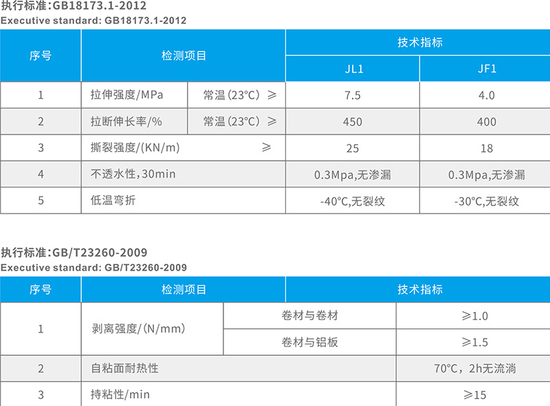 YT-509快速反應三元乙丙橡膠自粘防水卷材 湖北硬汉视频在线官网下载免费版防水科技有限公司