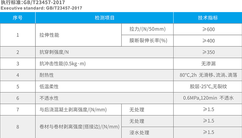 YT-510聚乙烯胎預鋪增強型防水卷材 湖北硬汉视频在线官网下载免费版防水科技有限公司