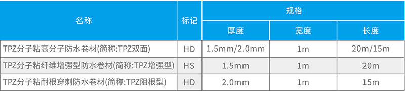 YT-511分子粘係列防水卷材 湖北防水哪家強