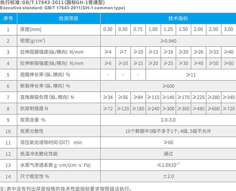 YT-513普通高密度聚乙烯(HDPE)土工膜 湖北防水公司