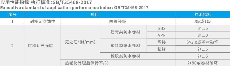 YT-603耐根穿刺改性瀝青防水卷材 湖北防水公司