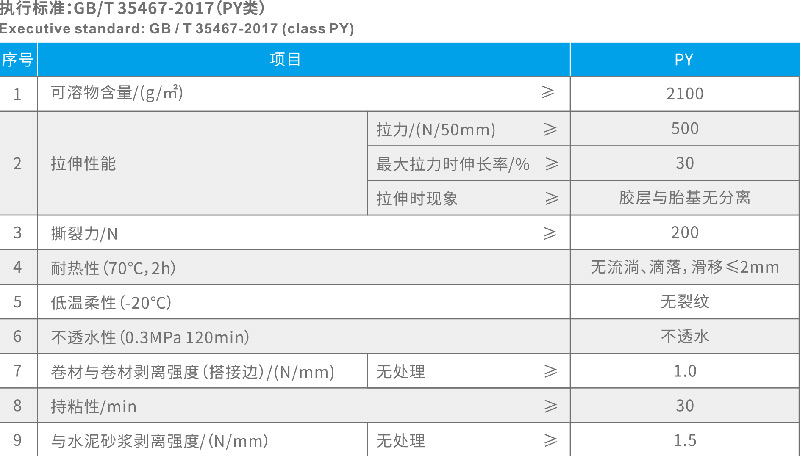 YT-606濕鋪自粘瀝青防水卷材(PY) 專業防水公司