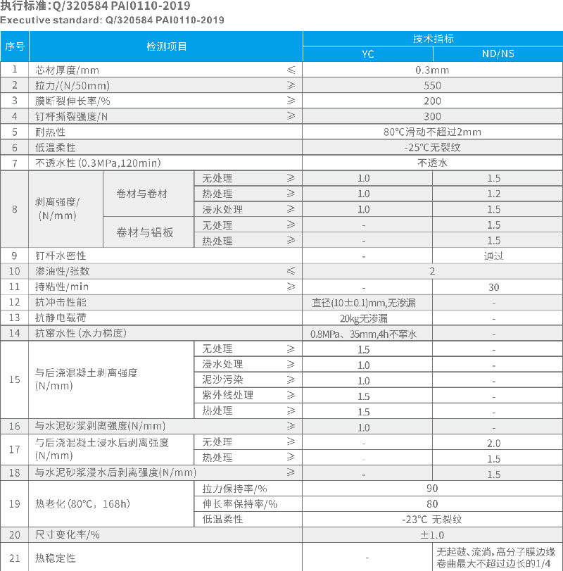 1619755619957479.jpg YT-608強力交叉層壓膜自粘防水卷材性能.jpg