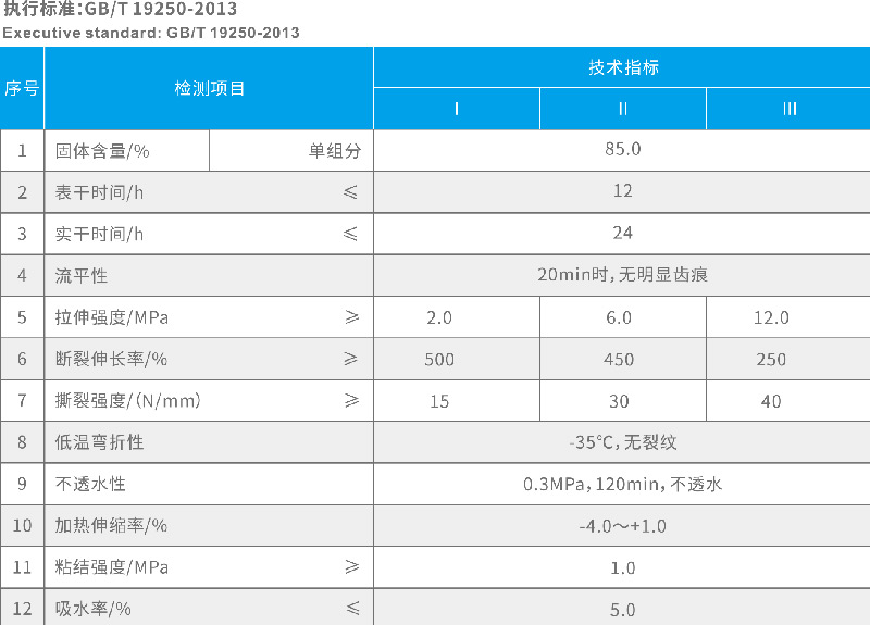 YT-801單組分聚氨酯硬汉视频下载大全 專業防水公司