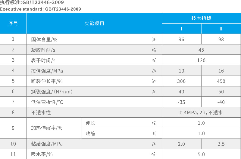 YT-804噴塗聚脲硬汉视频下载大全 專業防水公司