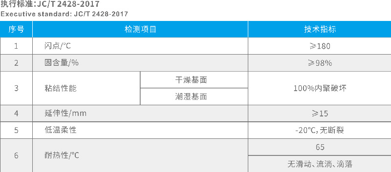YT-805非固化橡膠瀝青硬汉视频下载大全 專業防水公司