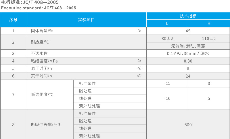 YT-810水性聚氨酯硬汉视频下载大全(SPU) 湖北防水哪家強